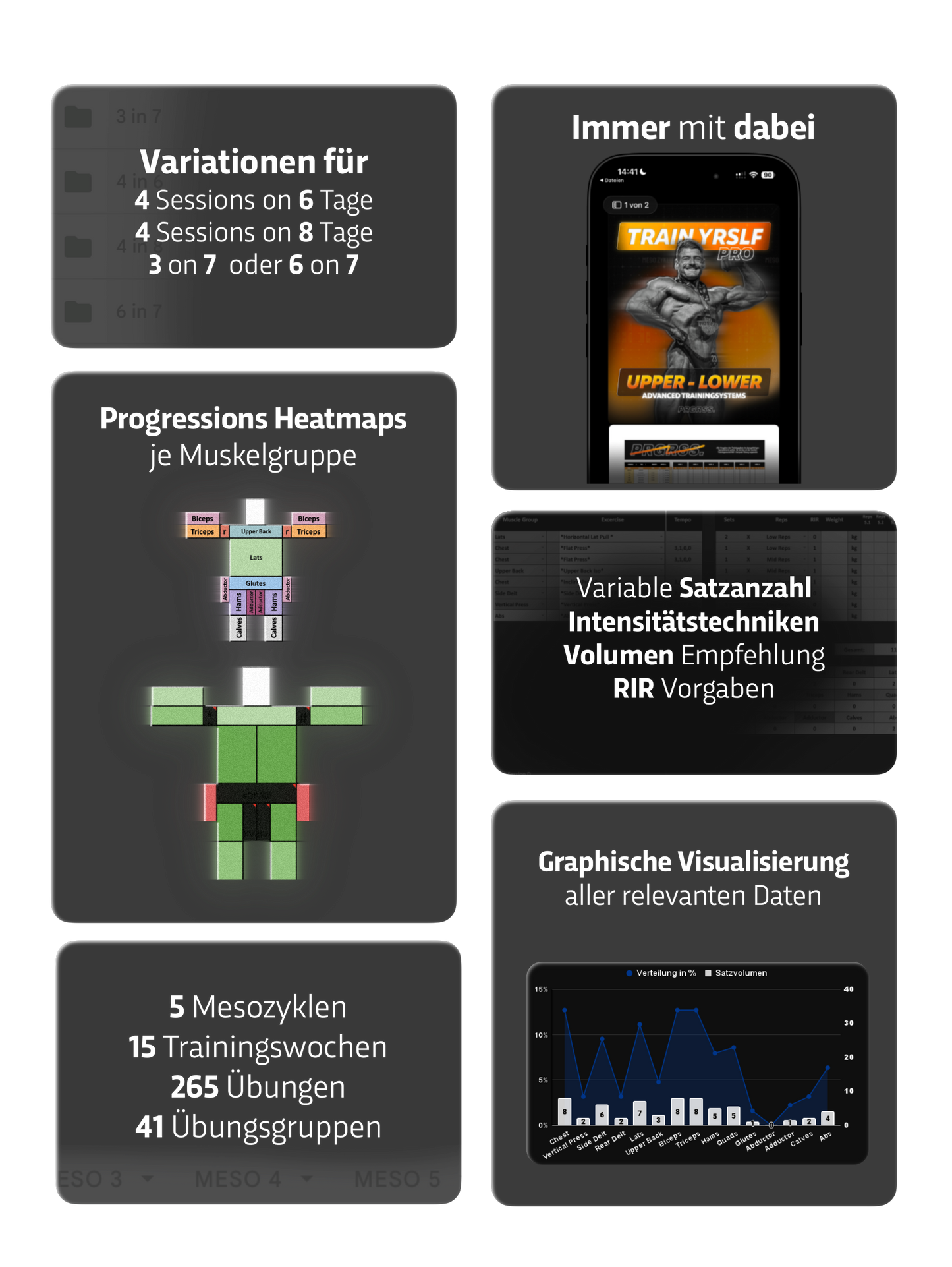 TRAIN YRSLF PRO - Advanced Trainingssystems