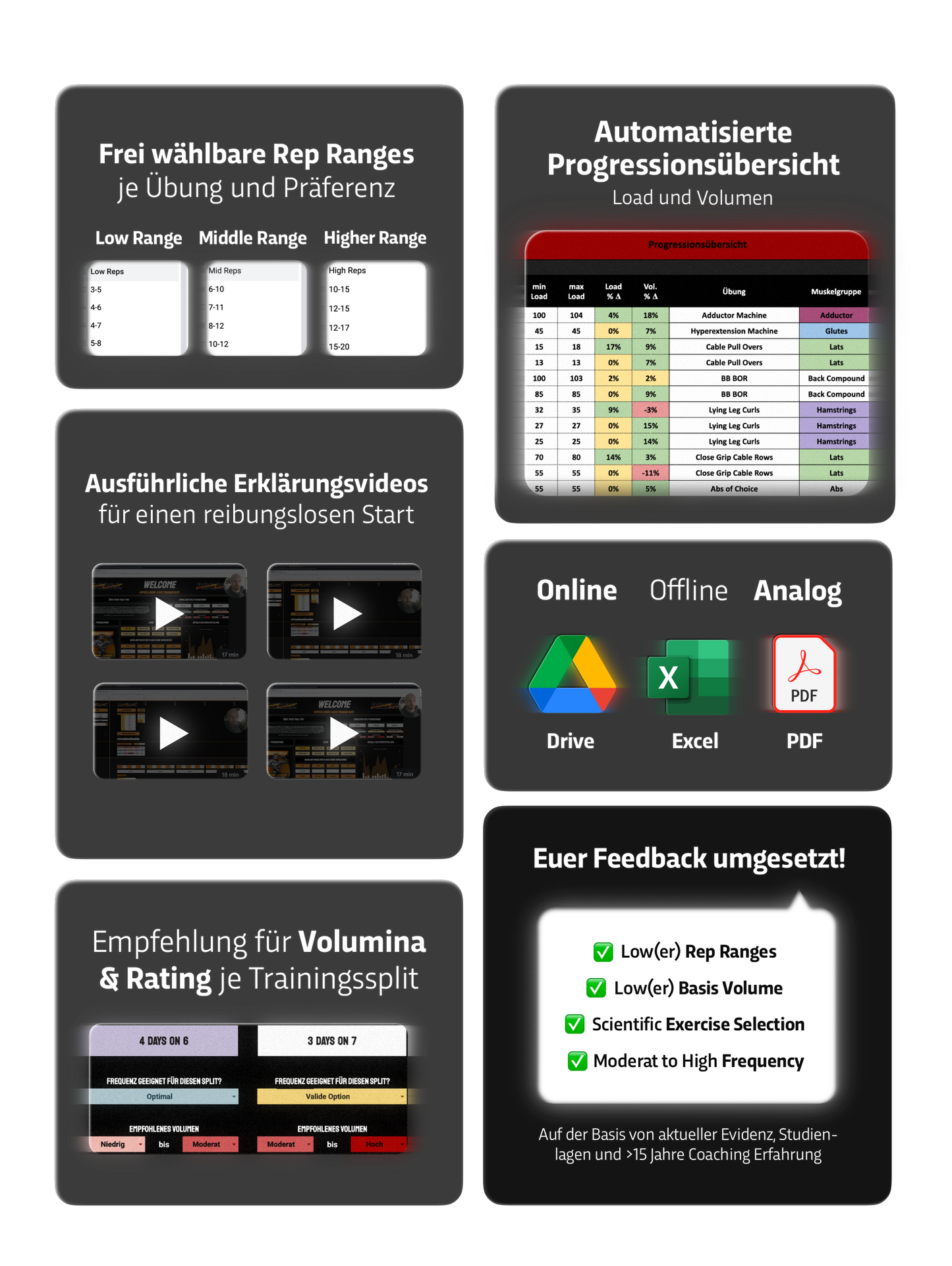 TRAIN YRSLF PRO - Advanced Trainingssystems