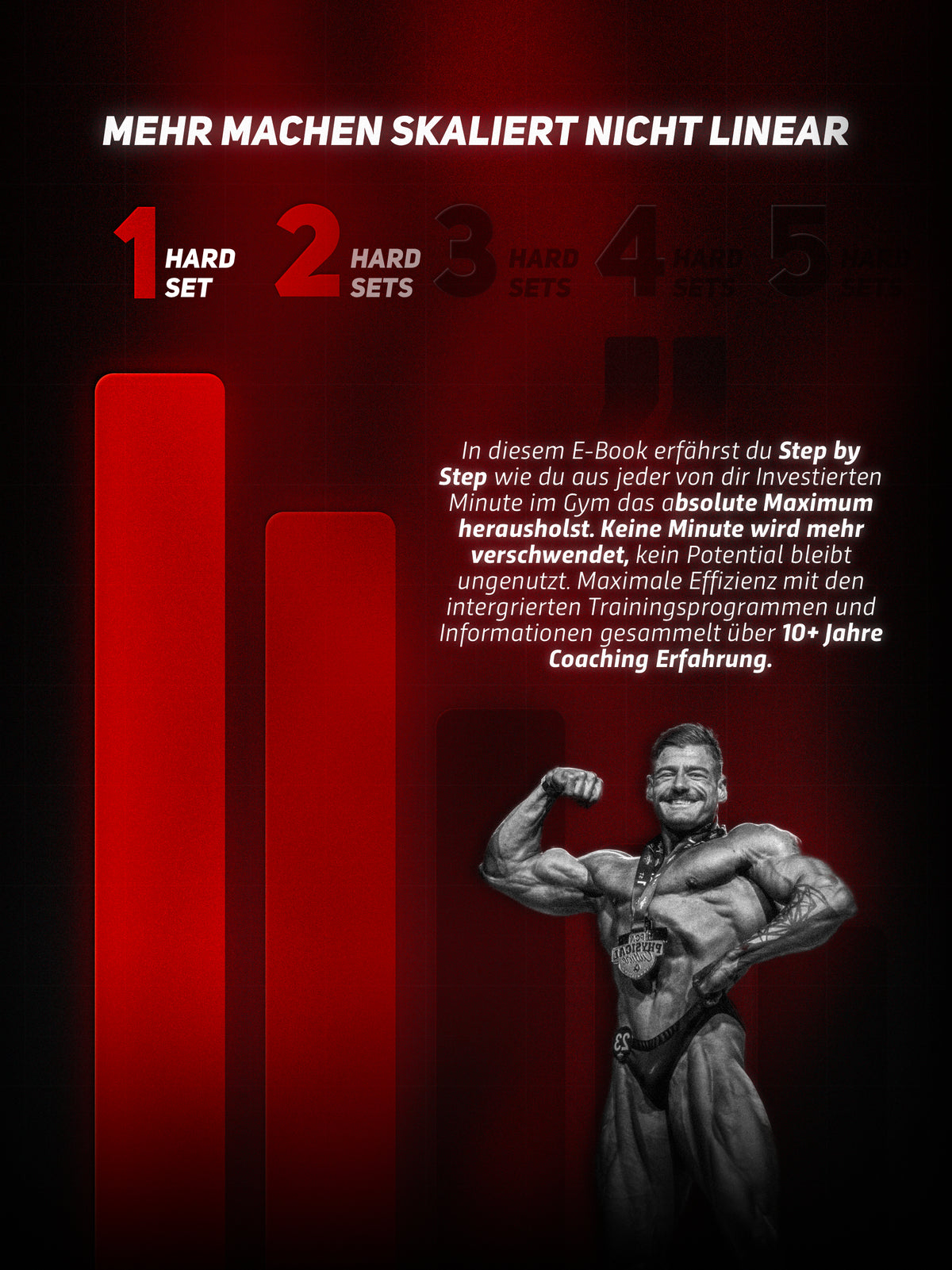 EVERY MINUTE GAINS