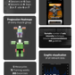 TRAIN YRSLF PRO - Advanced training system