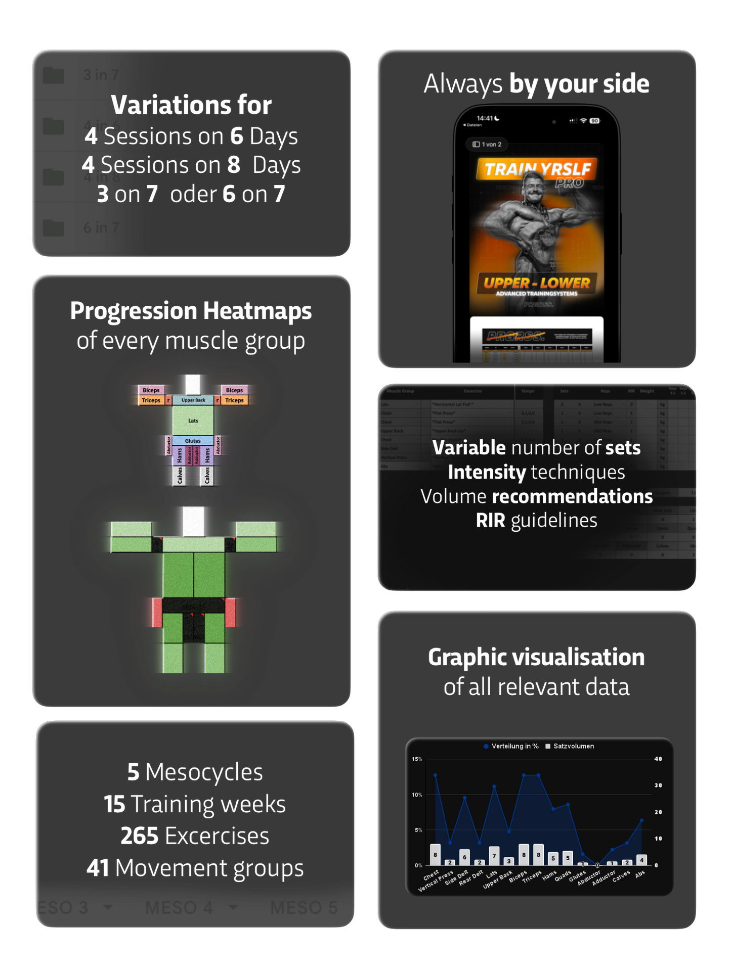 NEW: TRAIN YRSLF PRO - Advanced Trainingssystems 🇩🇪🇺🇸